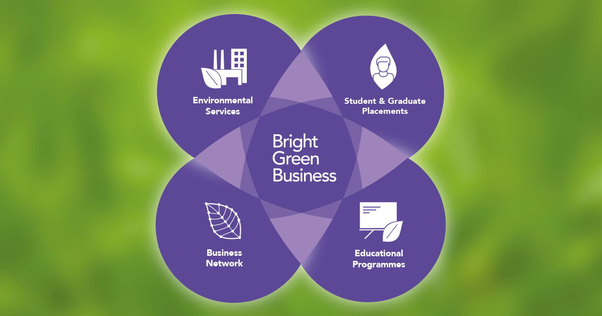 Bright Green Business Logo